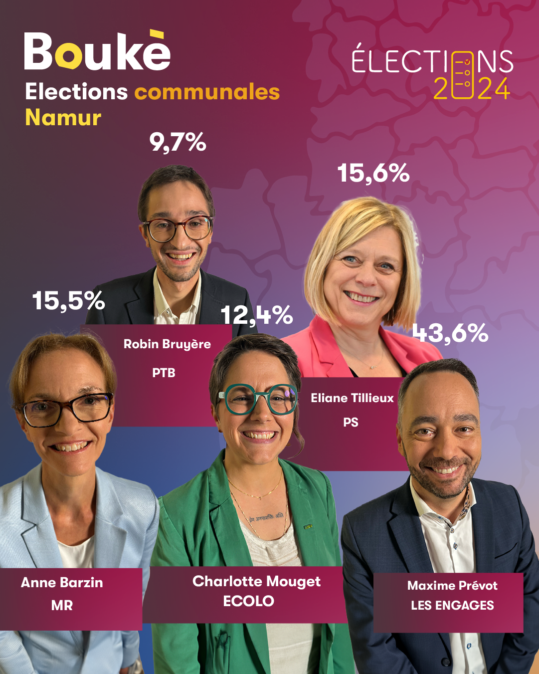 Namur : voici les résultats définitifs pour les élections communales