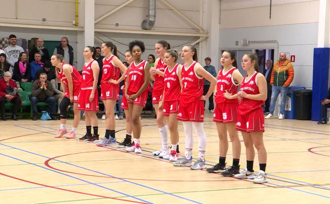 Nora Hucorne et les U19 du Basket Namur Capitale en finale AWBB