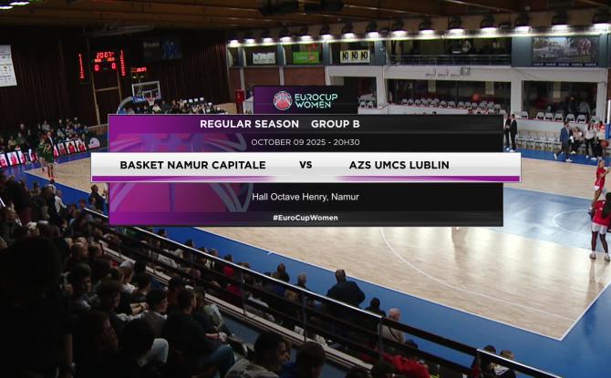 Eurocup : Défaite frustrante pour le Basket Namur Capitale face à Lublin