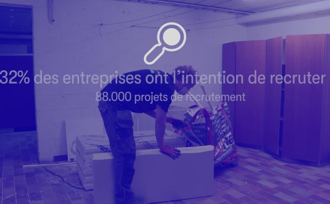 Emploi : plus de 9700 postes à pourvoir en province de Namur